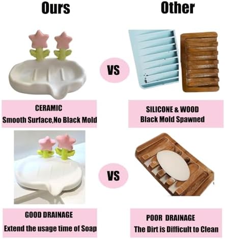 Self-Draining Ceramic Soap Dish for Bathroom Sink
