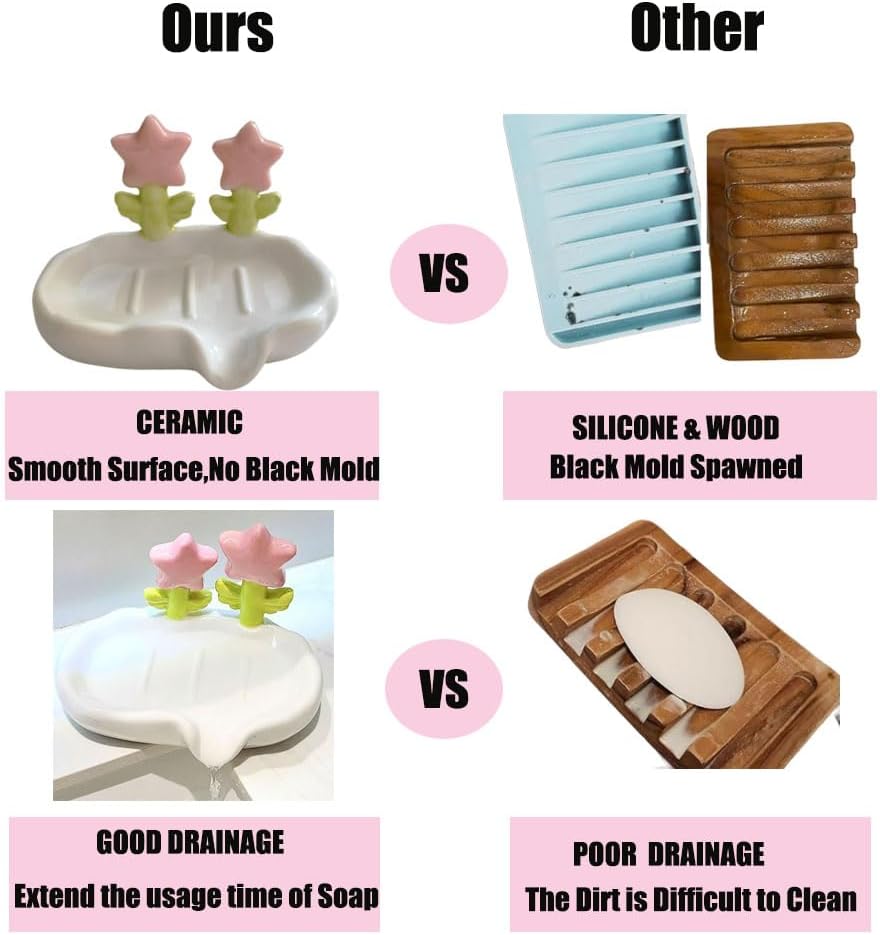 Self-Draining Ceramic Soap Dish for Bathroom Sink